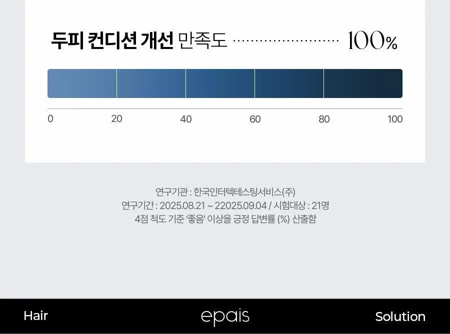 [2주완성탈모앰플] 에이페 스칼프부스팅 앰플 (대용량 두피앰플) 150ml 상세페이지 12